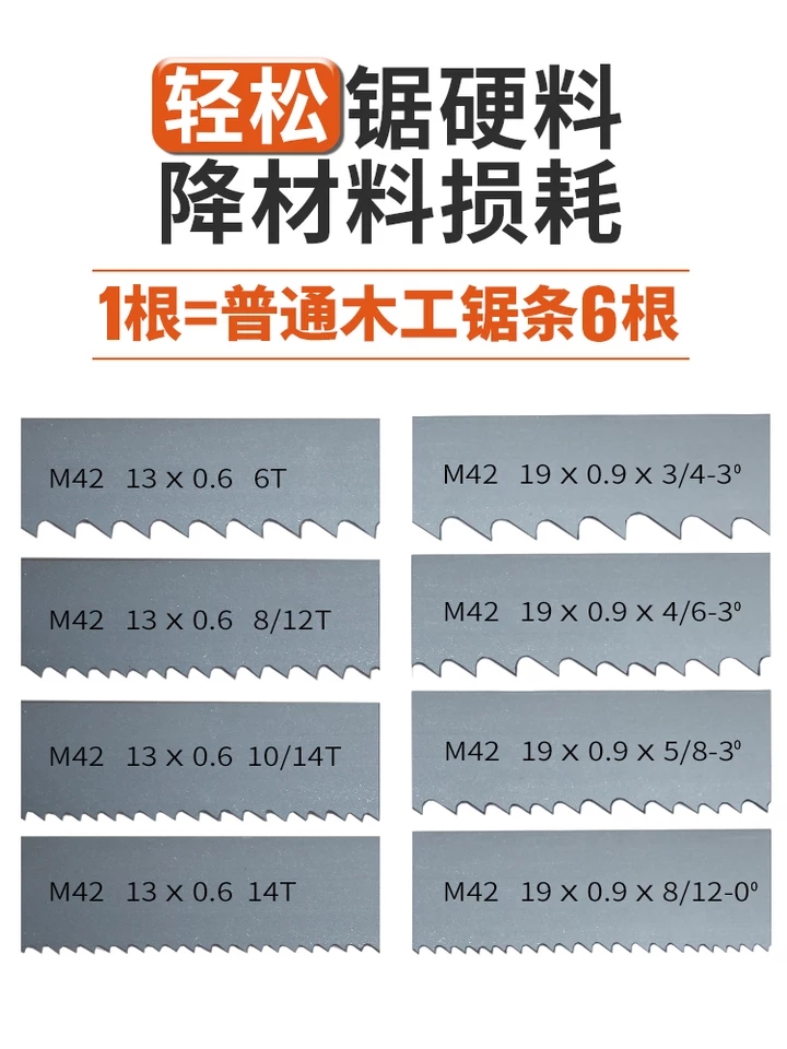 木工普通鋸條
